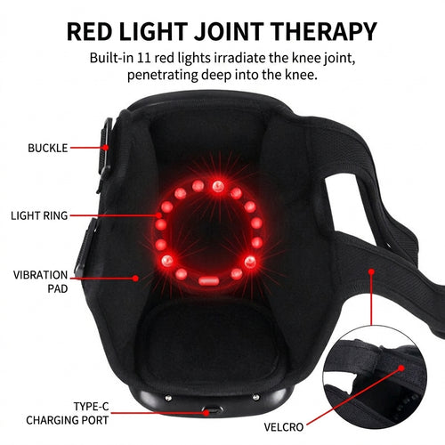 Theryn Knee Relief Massager