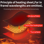 Theryn Heated Eye Relief Mask